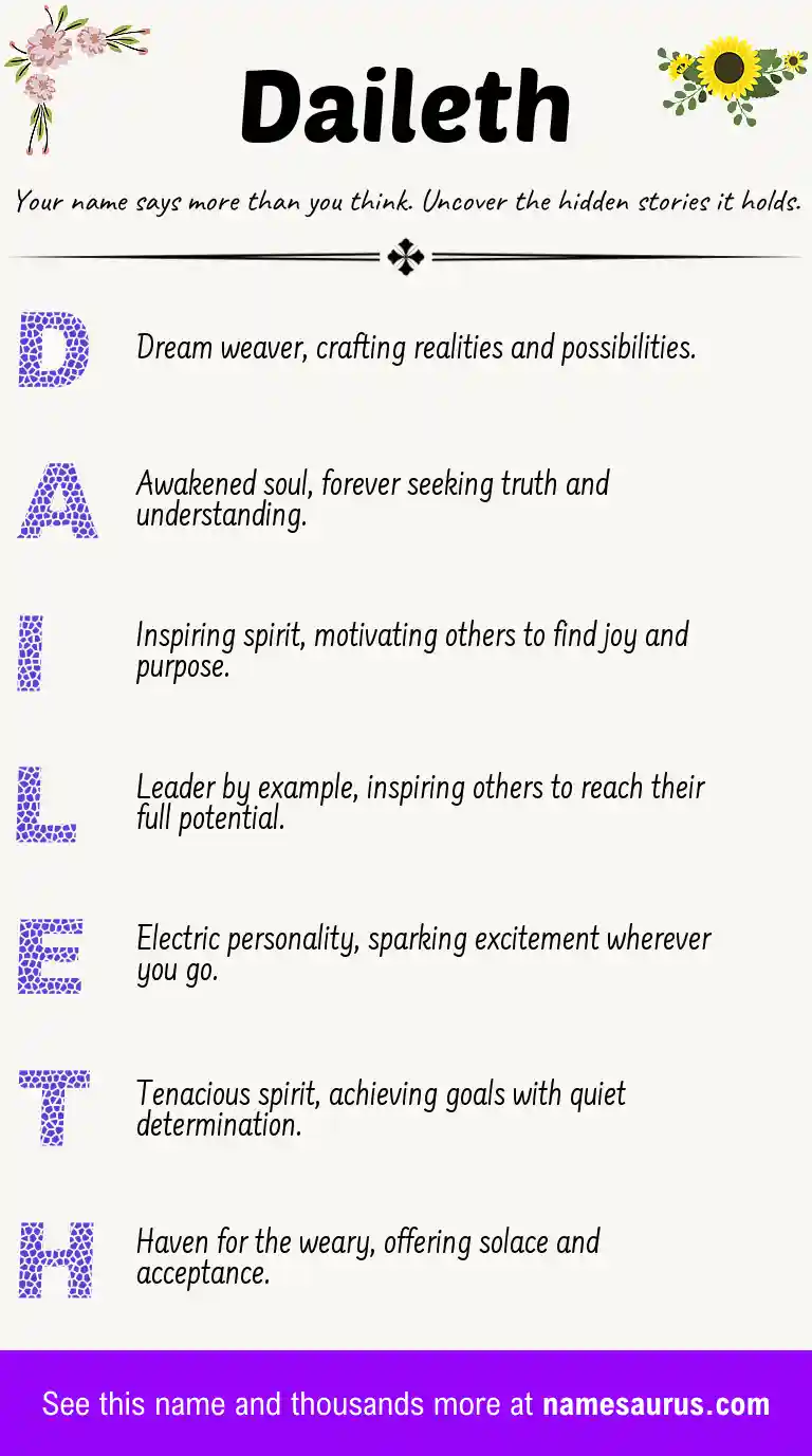 Acrostic poem about Daileth.