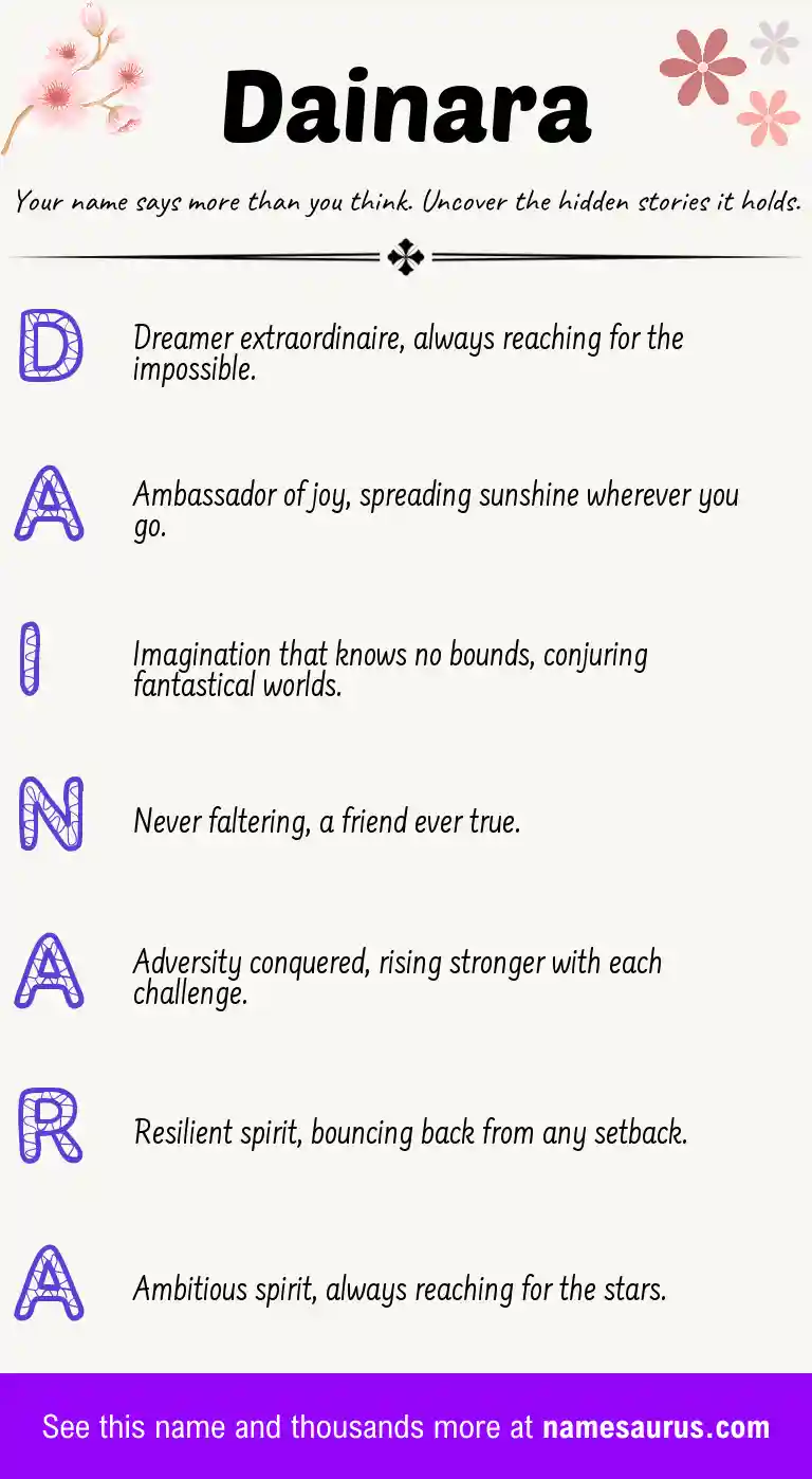 Acrostic poem about Dainara.