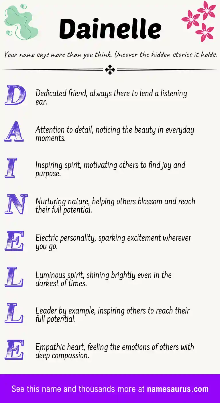 Acrostic poem about Dainelle.