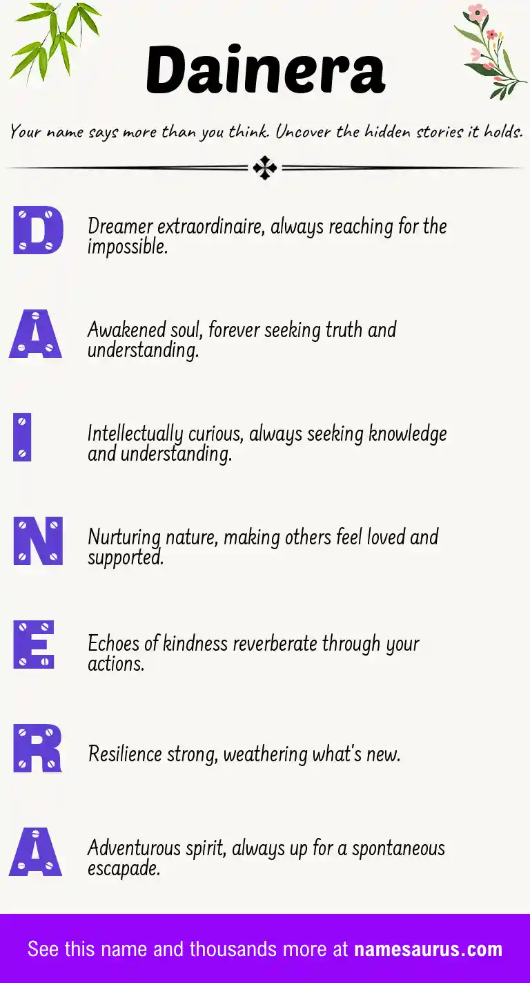 Acrostic poem about Dainera.
