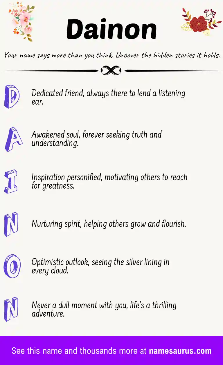 Acrostic poem about Dainon.