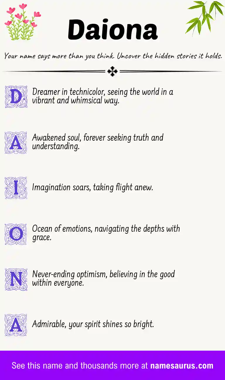 Acrostic poem about Daiona.