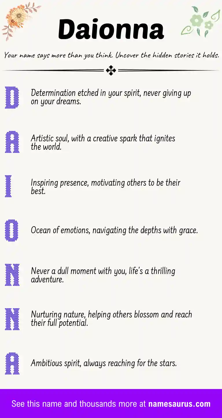 Acrostic poem about Daionna.