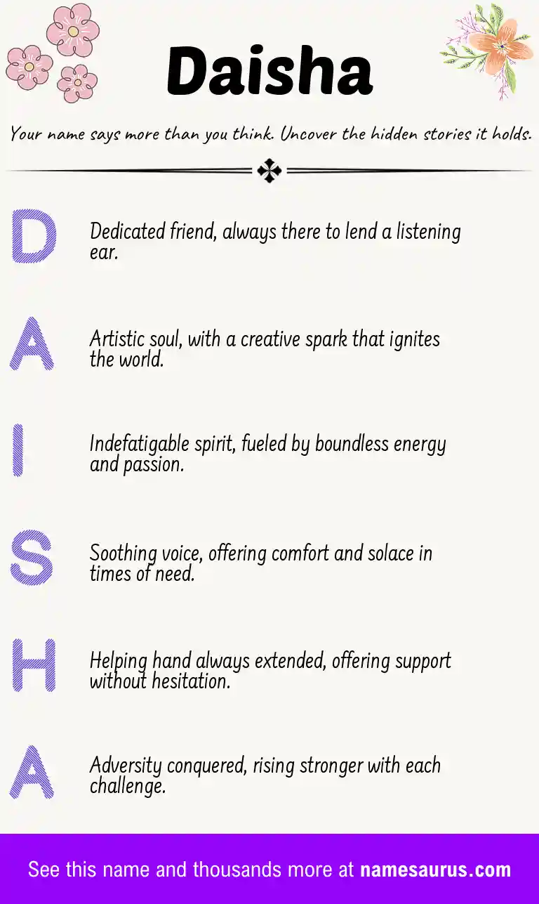 Acrostic poem about Daisha.
