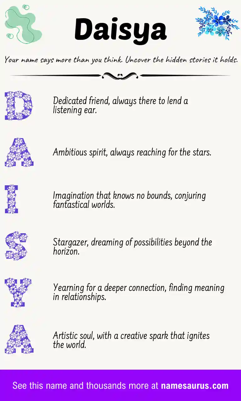 Acrostic poem about Daisya.