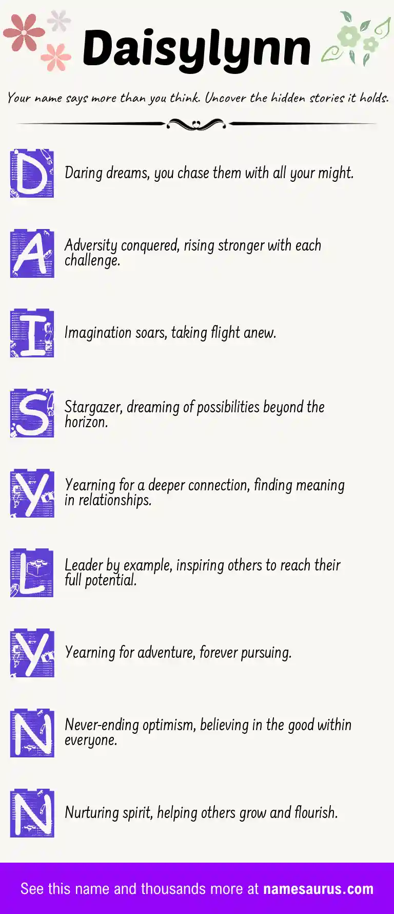 Acrostic poem about Daisylynn.