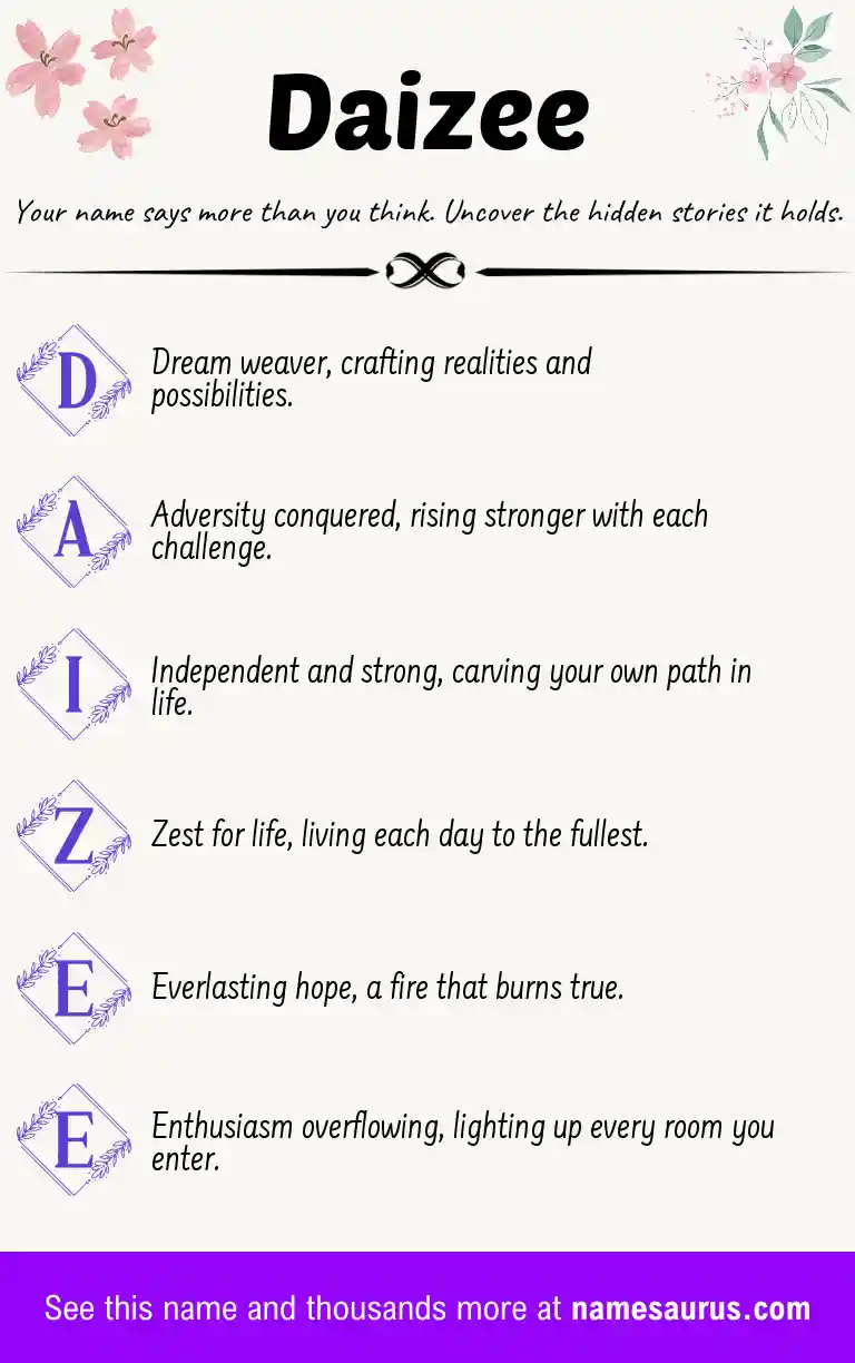 Acrostic poem about Daizee.