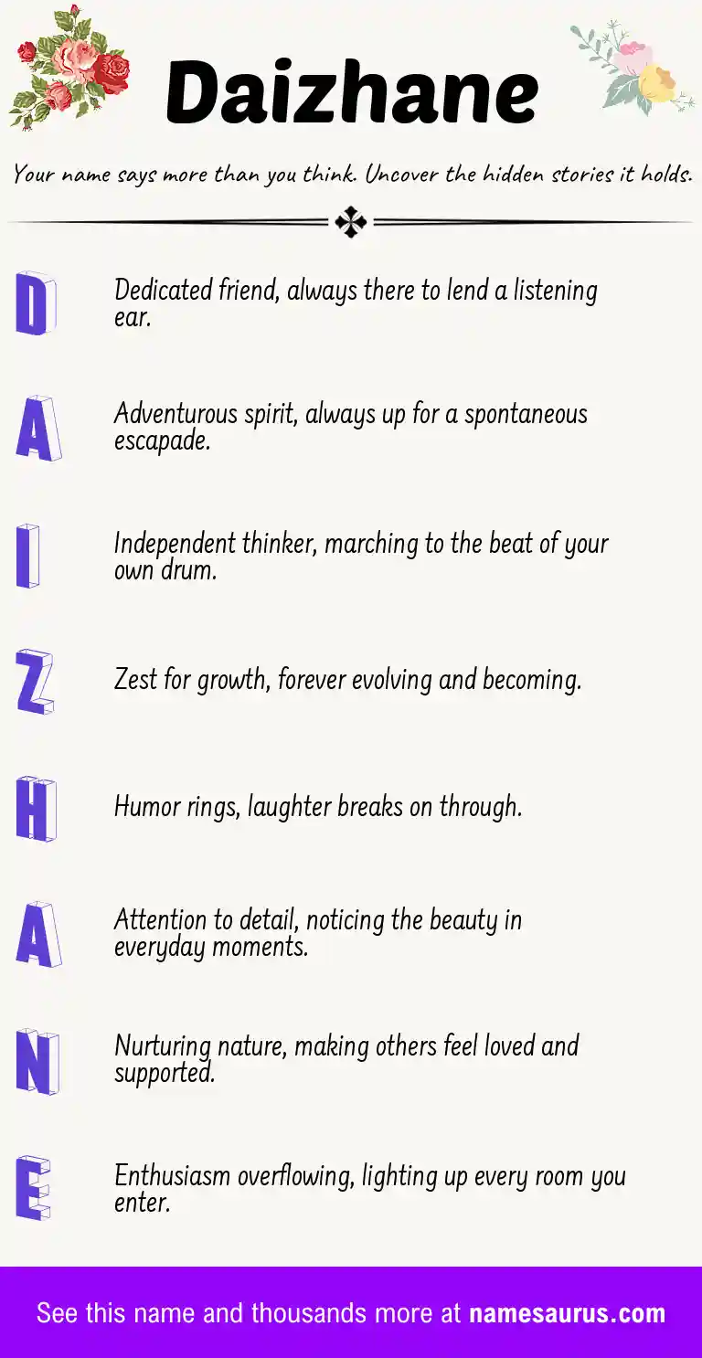 Acrostic poem about Daizhane.