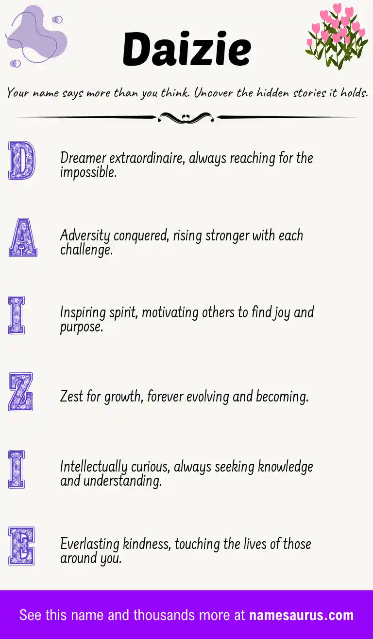 Acrostic poem about Daizie.
