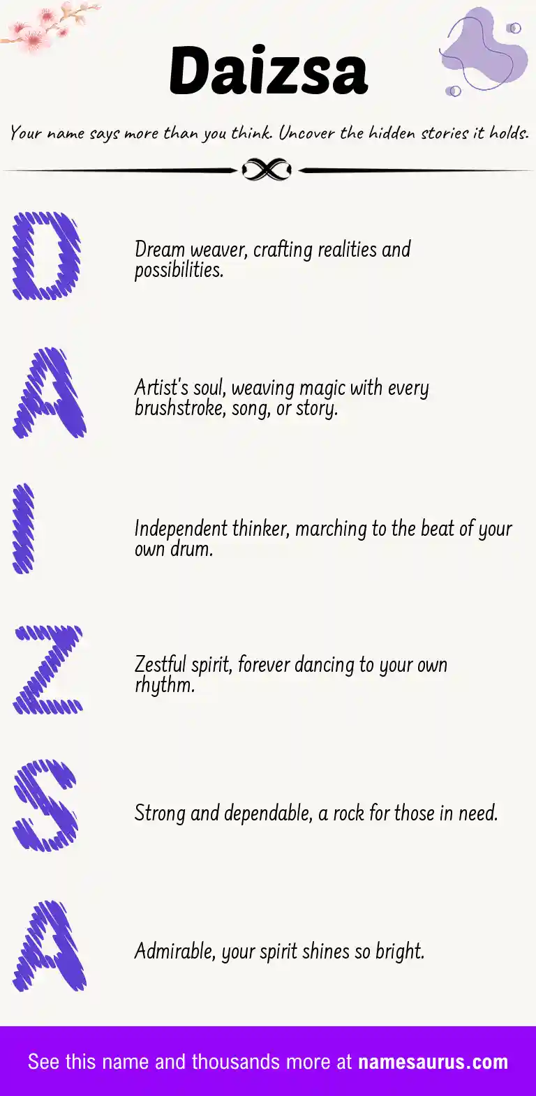 Acrostic poem about Daizsa.