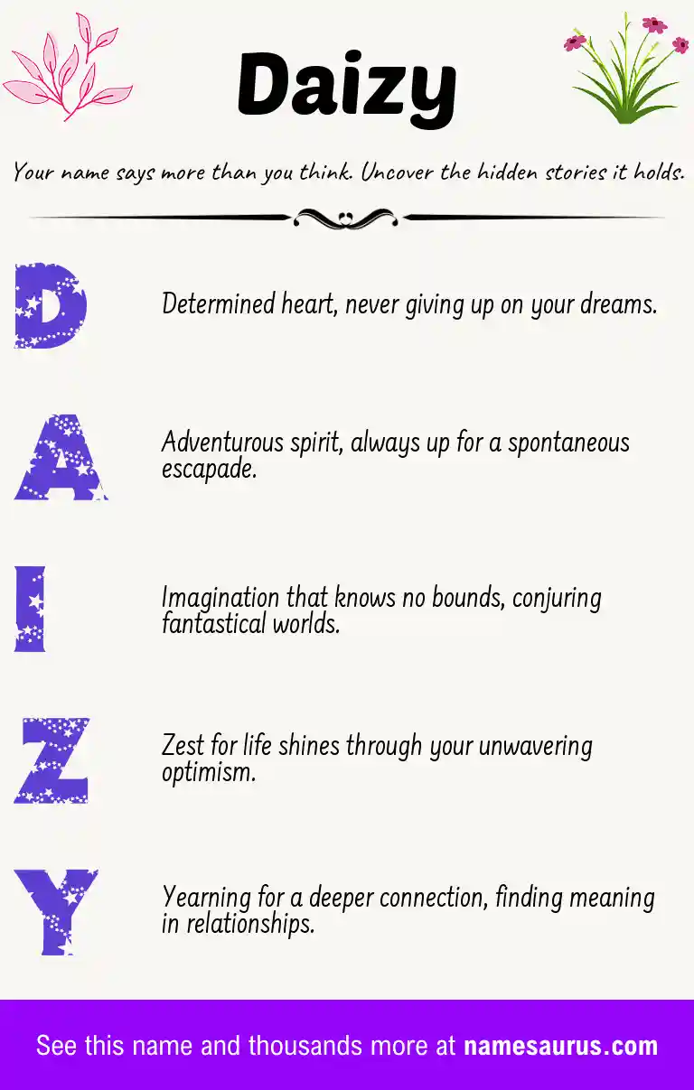 Acrostic poem about Daizy.