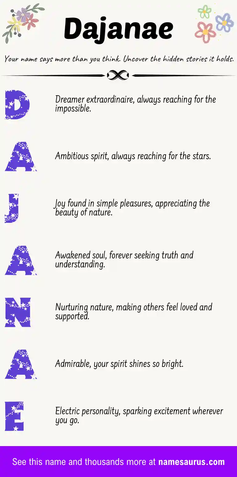 Acrostic poem about Dajanae.