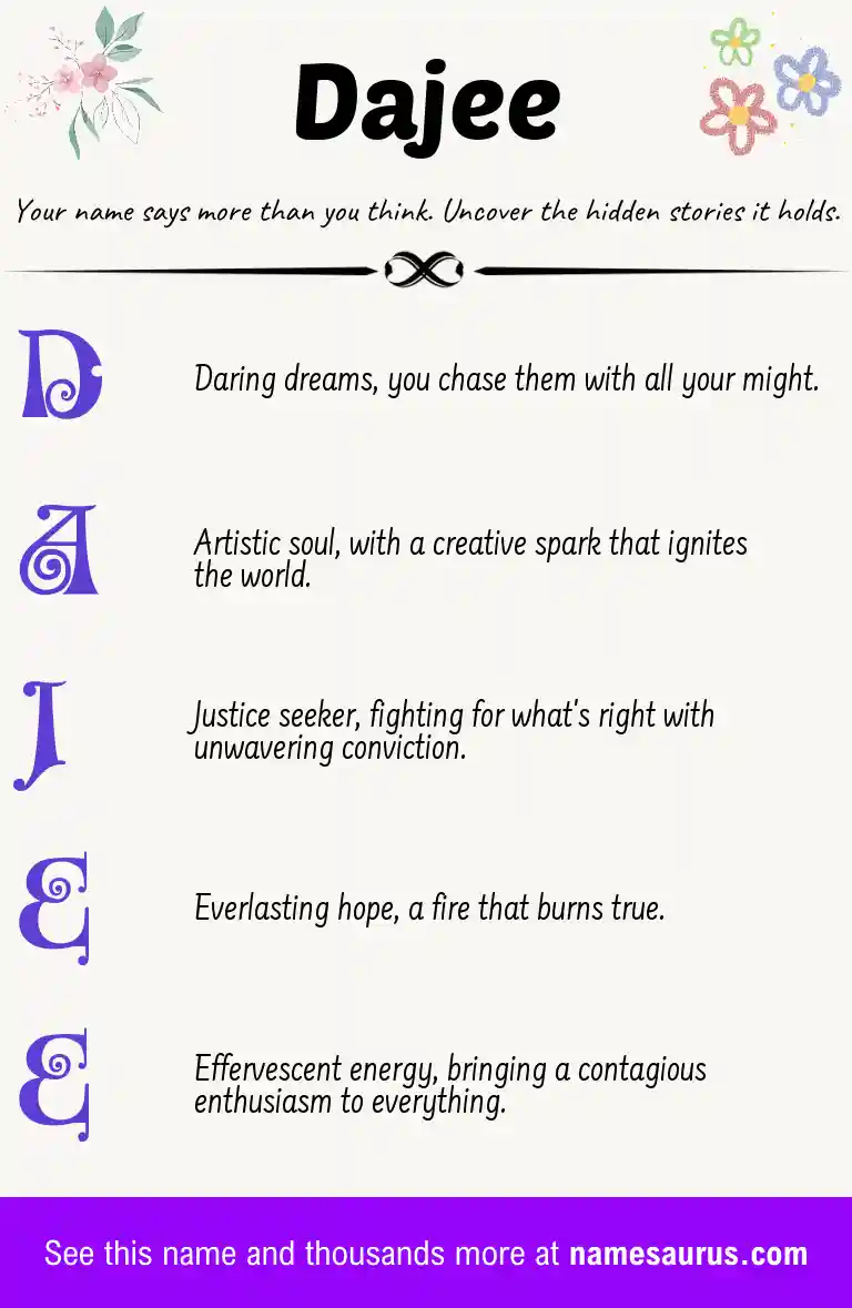 Acrostic poem about Dajee.