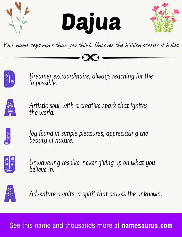 Acrostic poem about Dajua.