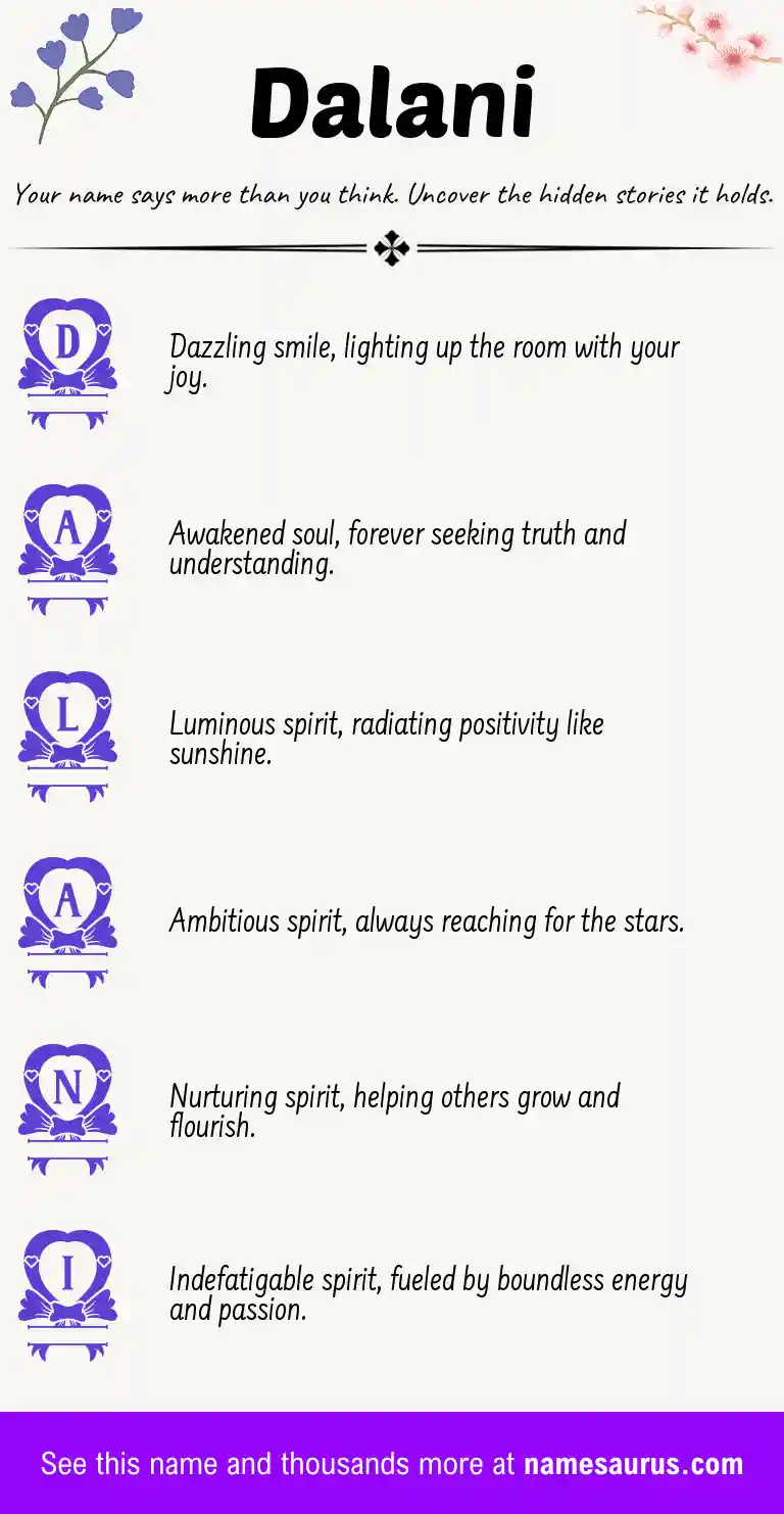 Acrostic poem about Dalani.