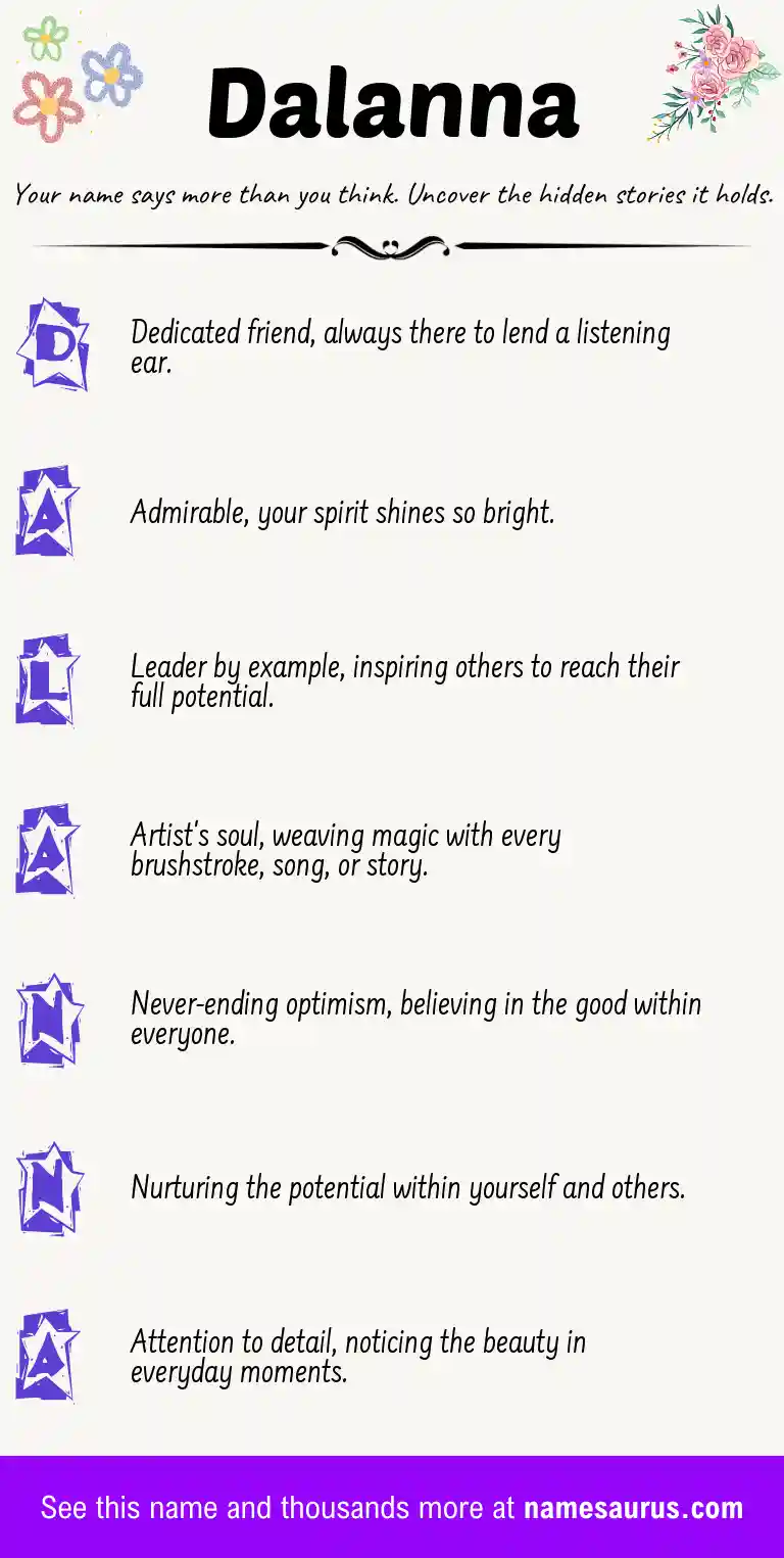 Acrostic poem about Dalanna.