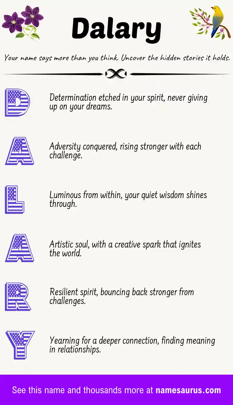 Acrostic poem about Dalary.