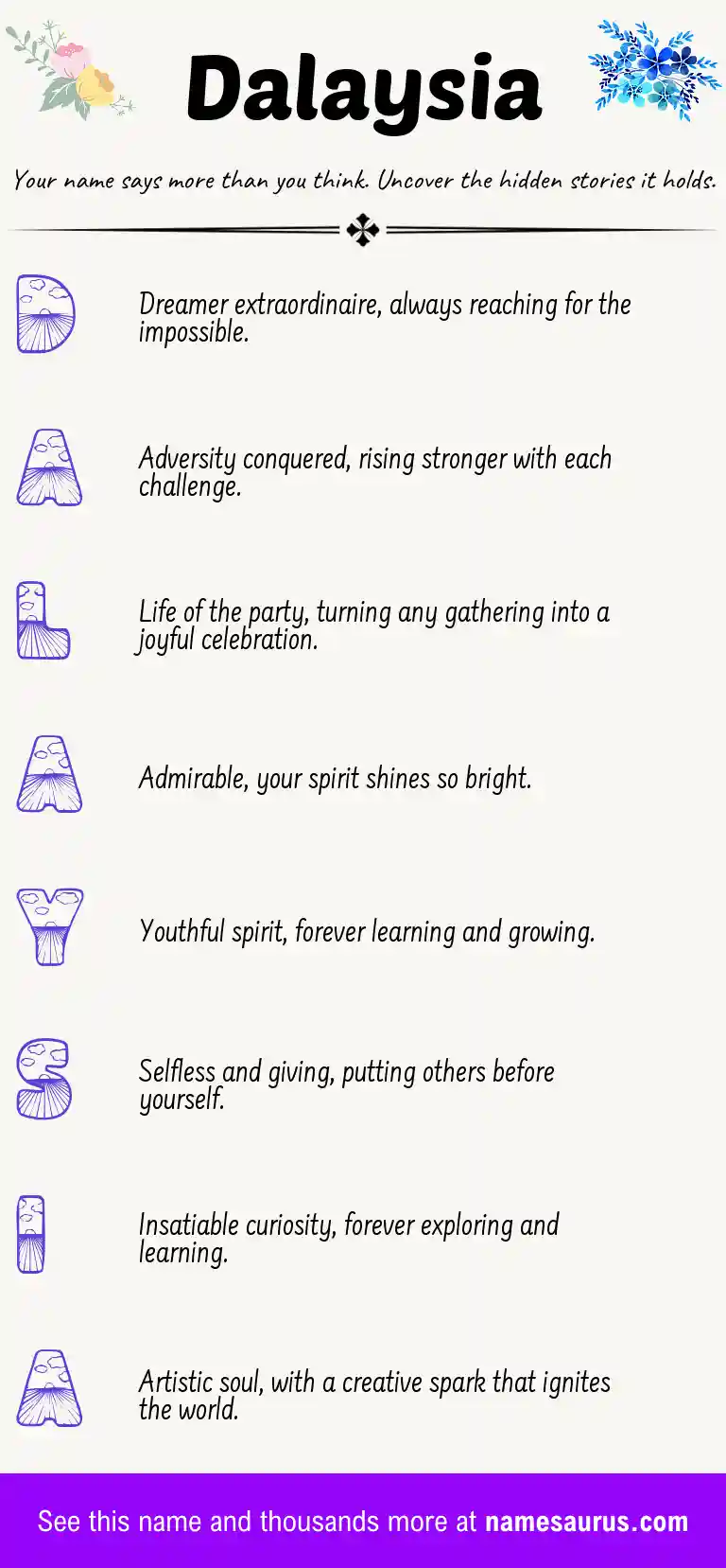Acrostic poem about Dalaysia.