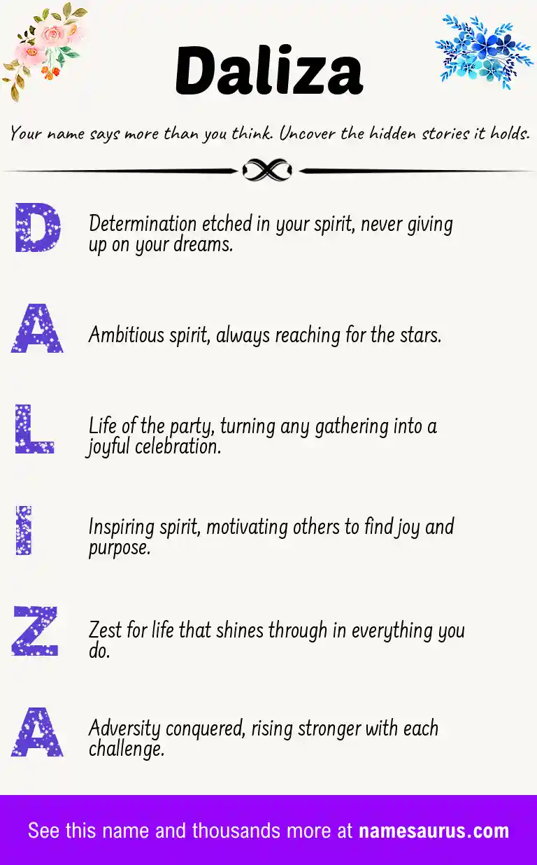 Acrostic poem about Daliza.