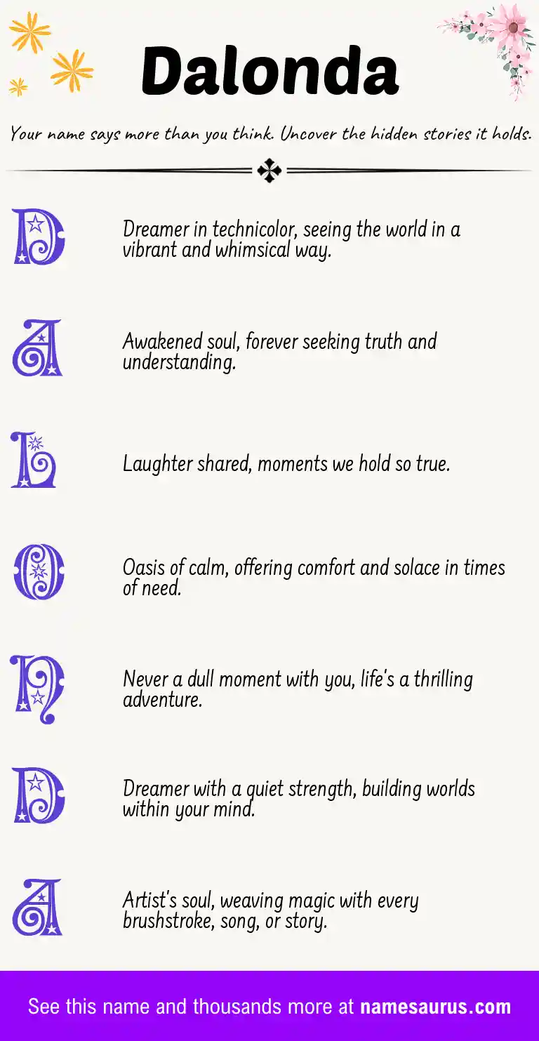 Acrostic poem about Dalonda.