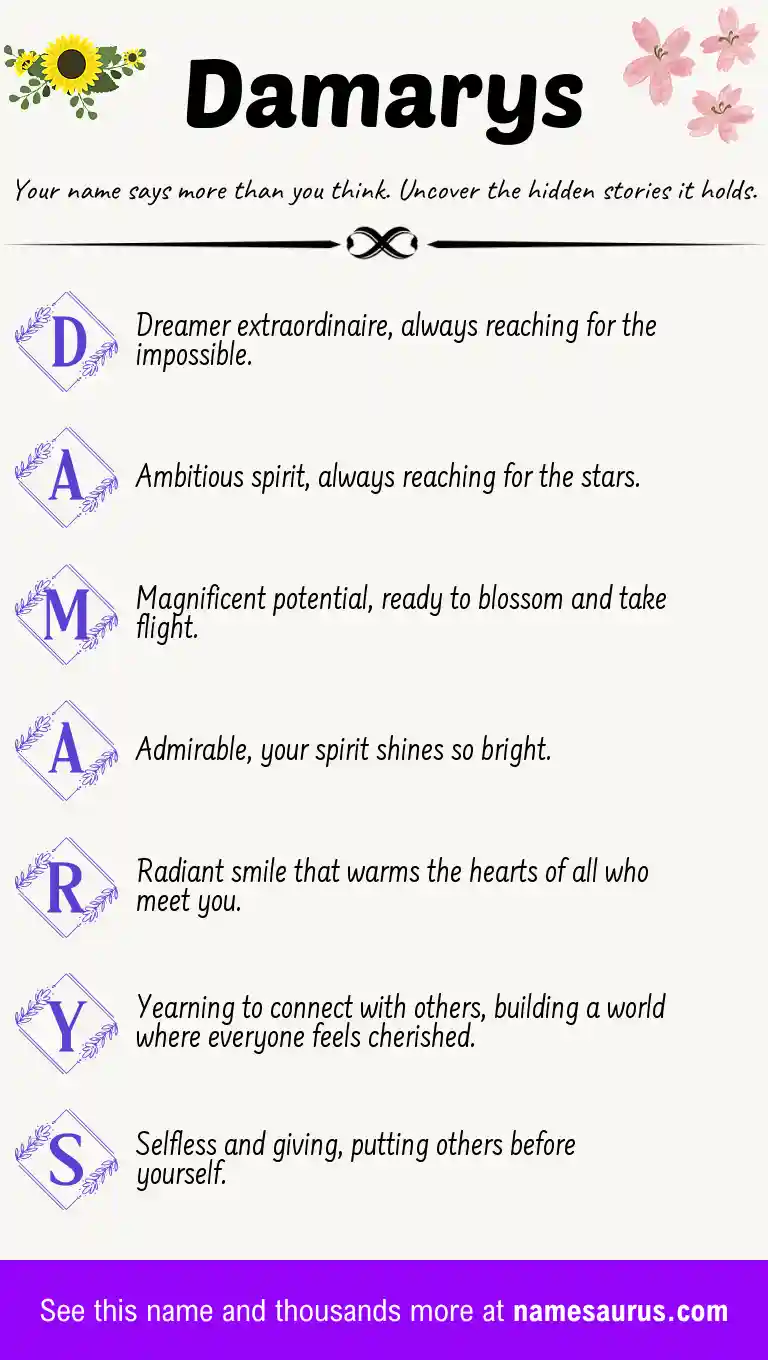 Acrostic poem about Damarys.