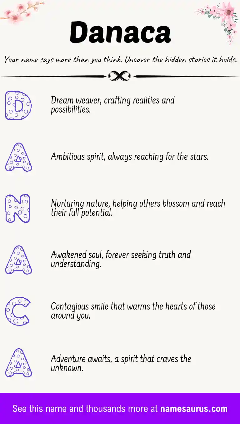 Acrostic poem about Danaca.