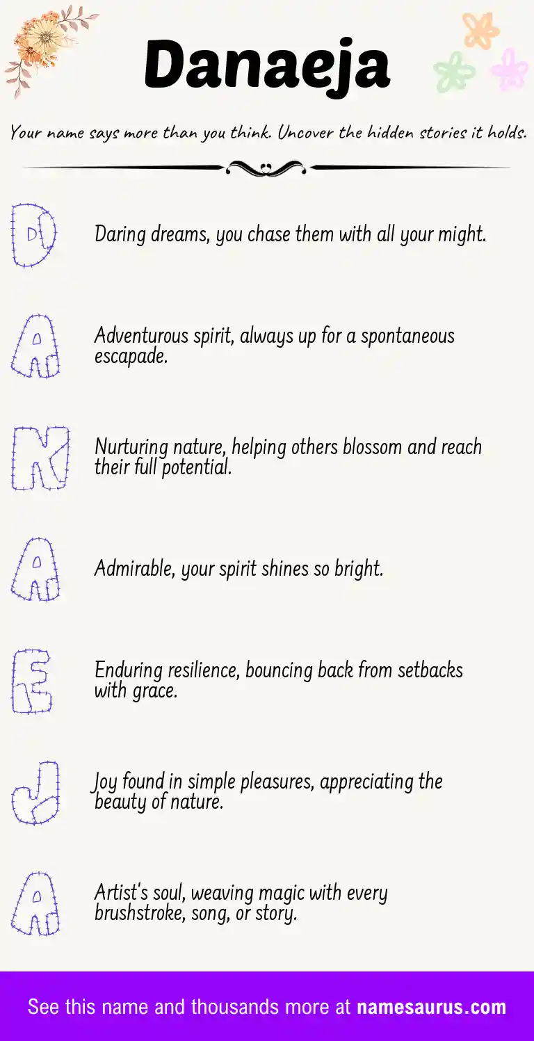 Acrostic poem about Danaeja.