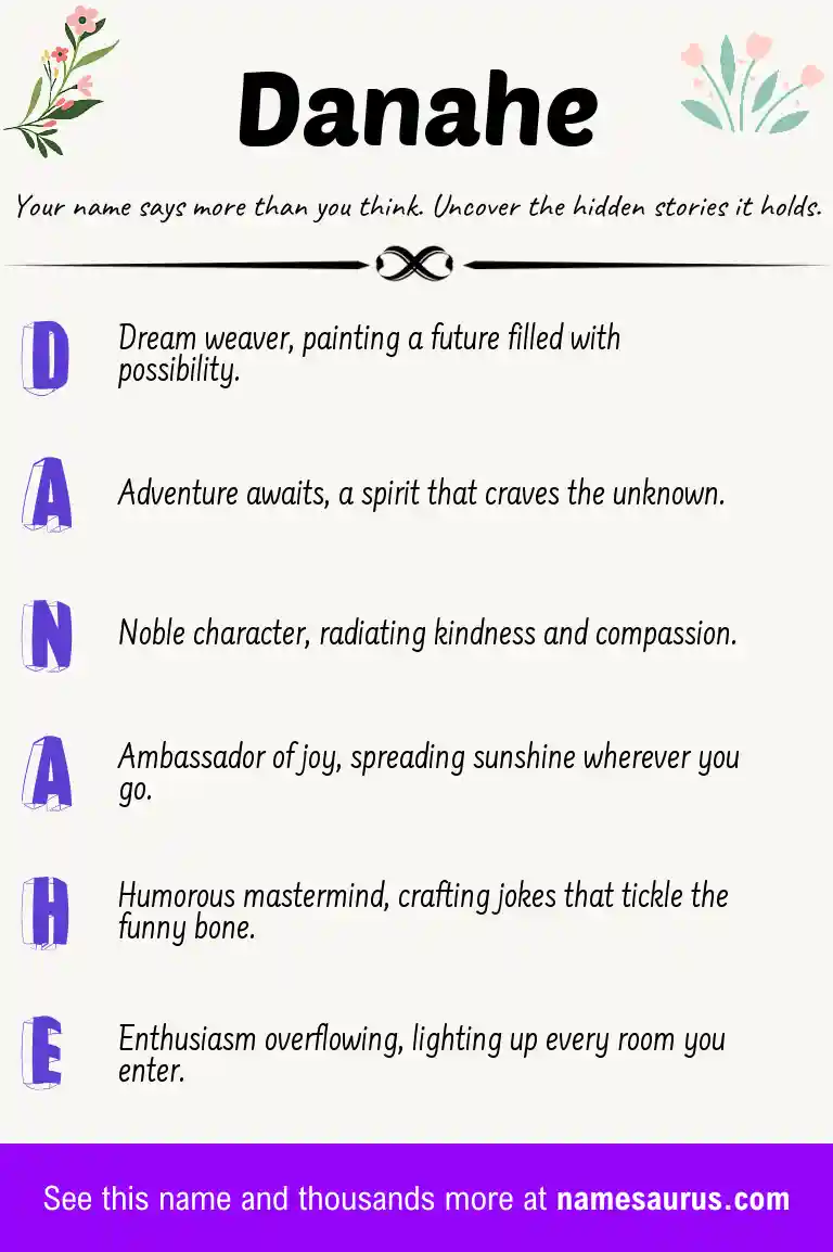 Acrostic poem about Danahe.