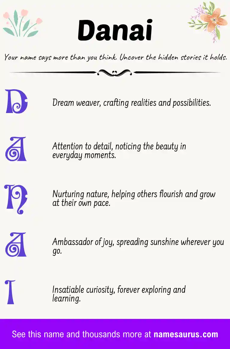 Acrostic poem about Danai.