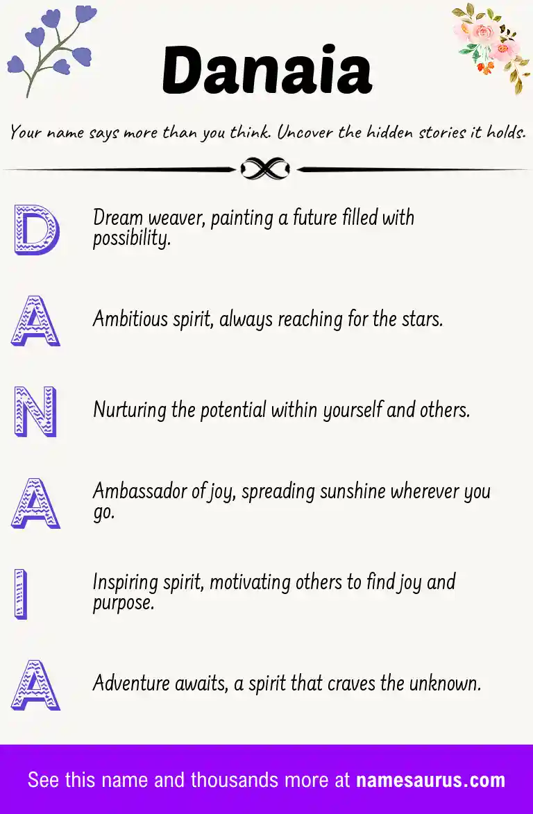 Acrostic poem about Danaia.