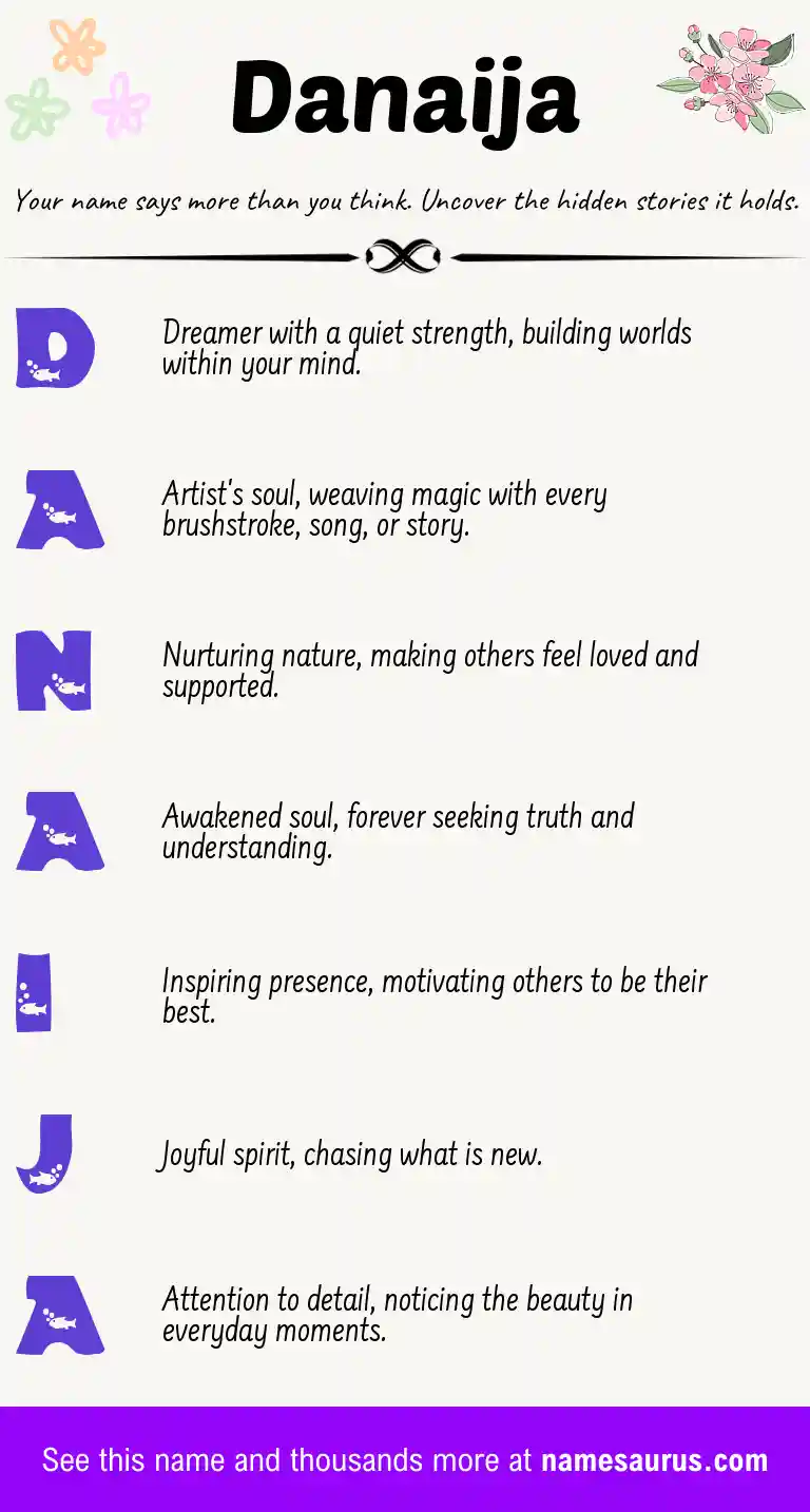 Acrostic poem about Danaija.