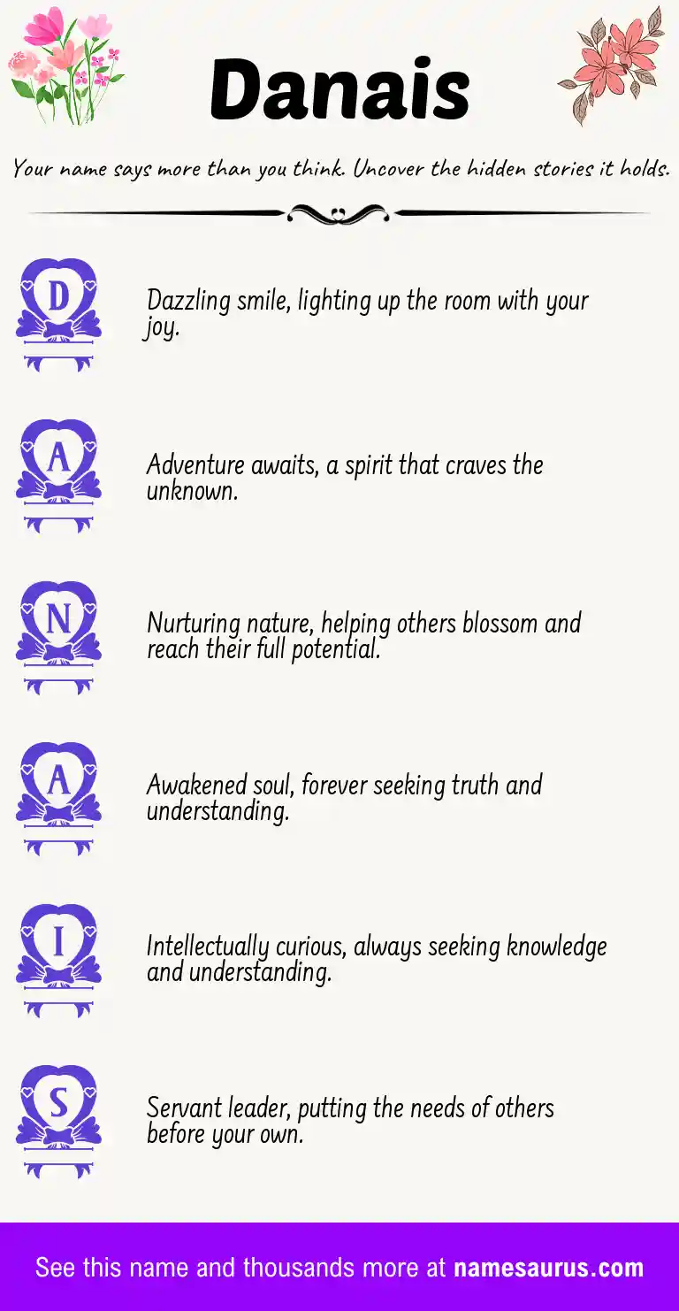 Acrostic poem about Danais.