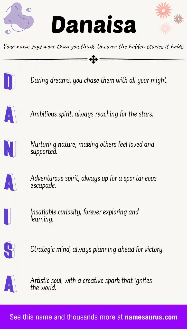 Acrostic poem about Danaisa.