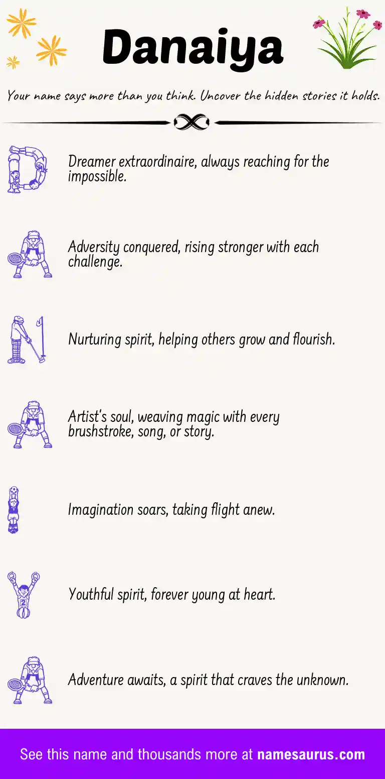 Acrostic poem about Danaiya.