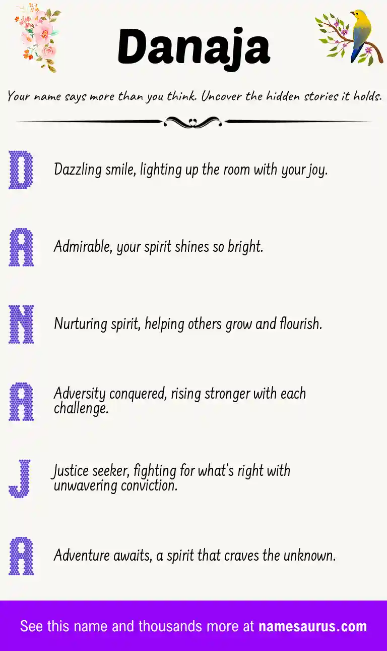Acrostic poem about Danaja.