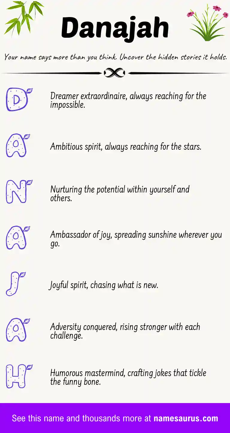 Acrostic poem about Danajah.