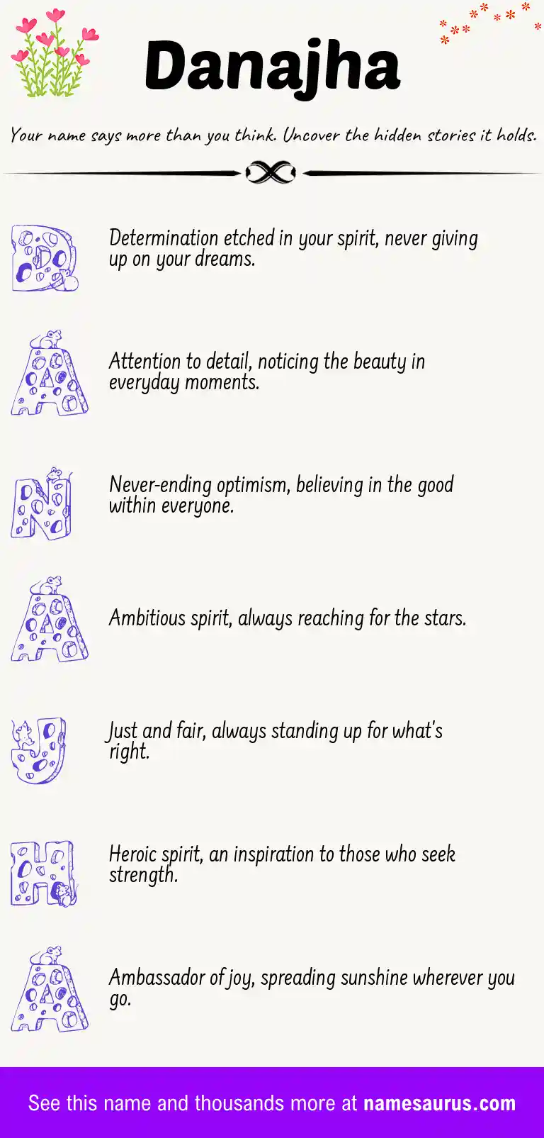 Acrostic poem about Danajha.