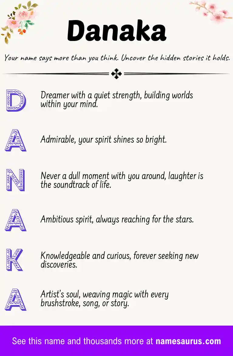Acrostic poem about Danaka.