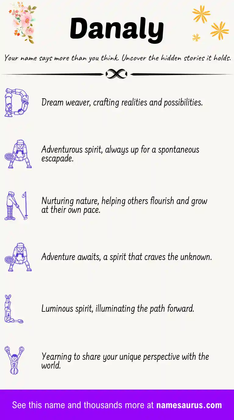 Acrostic poem about Danaly.