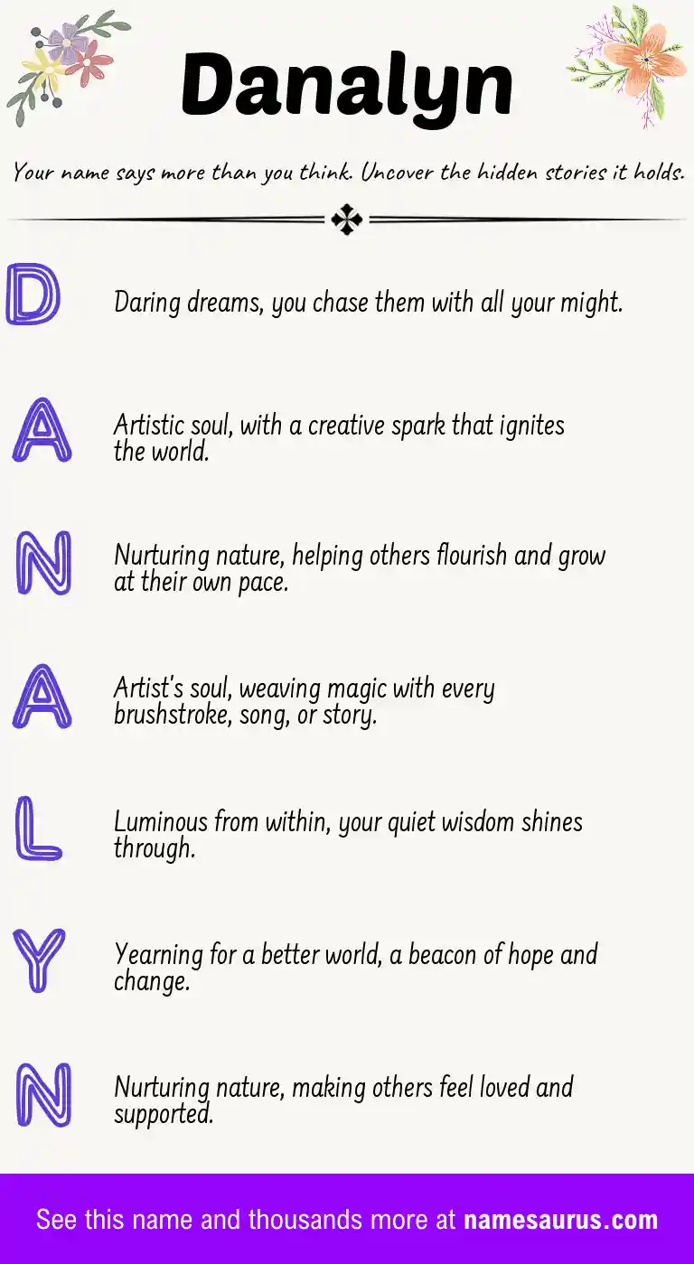 Acrostic poem about Danalyn.