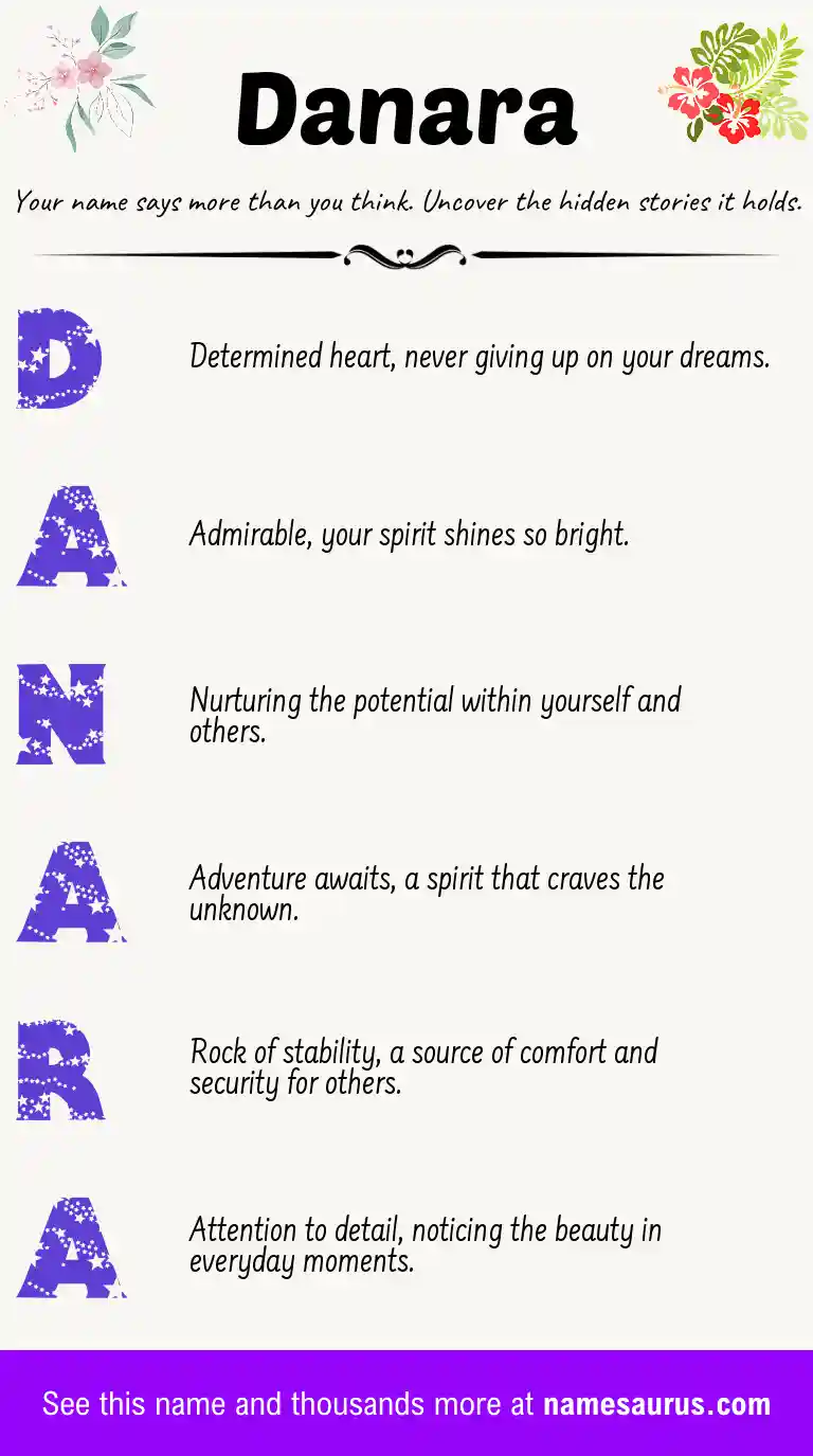 Acrostic poem about Danara.