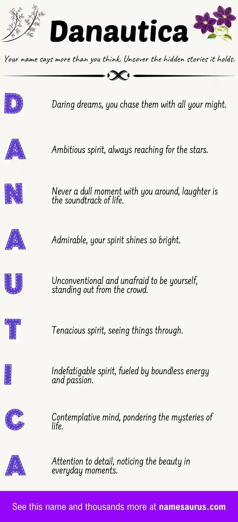 Acrostic poem about Danautica.