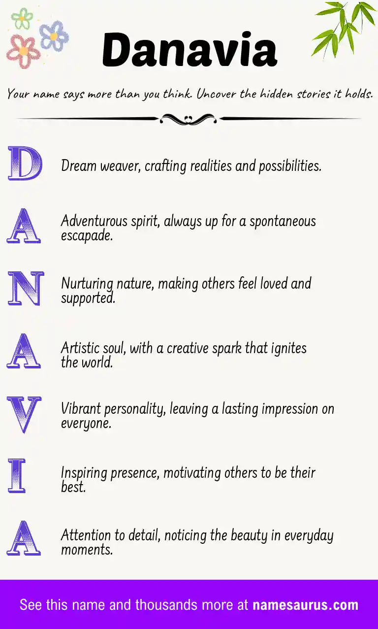 Acrostic poem about Danavia.