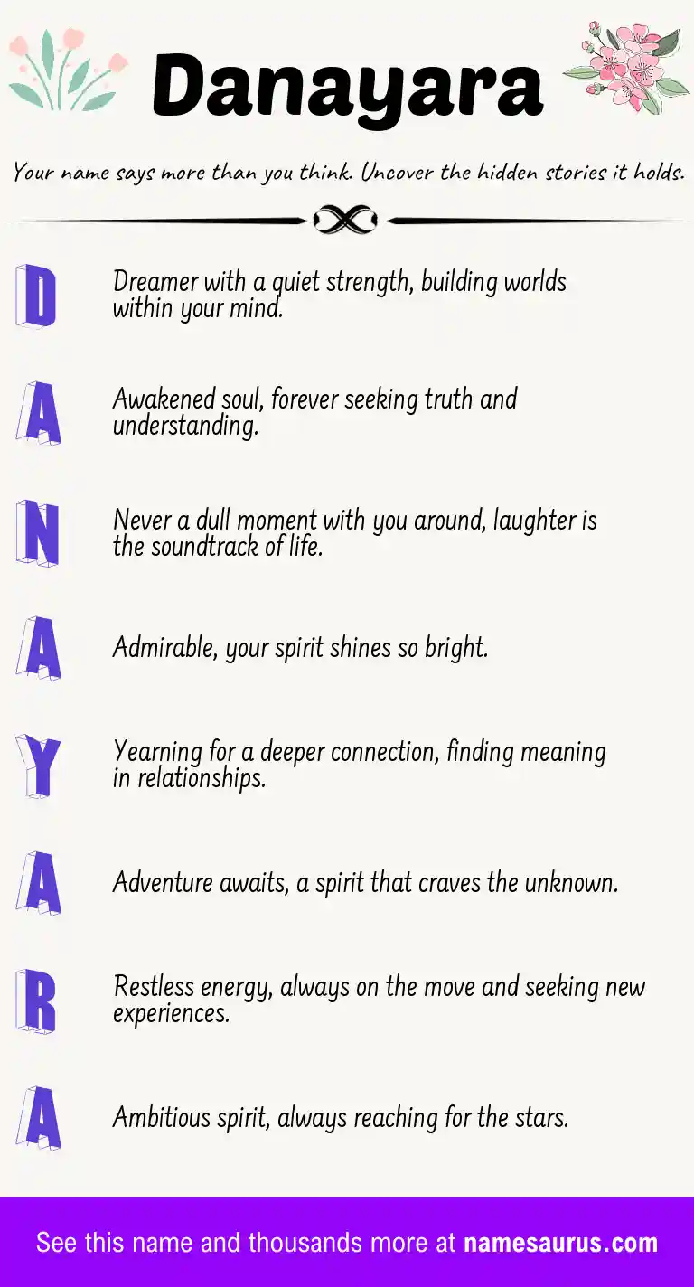 Acrostic poem about Danayara.