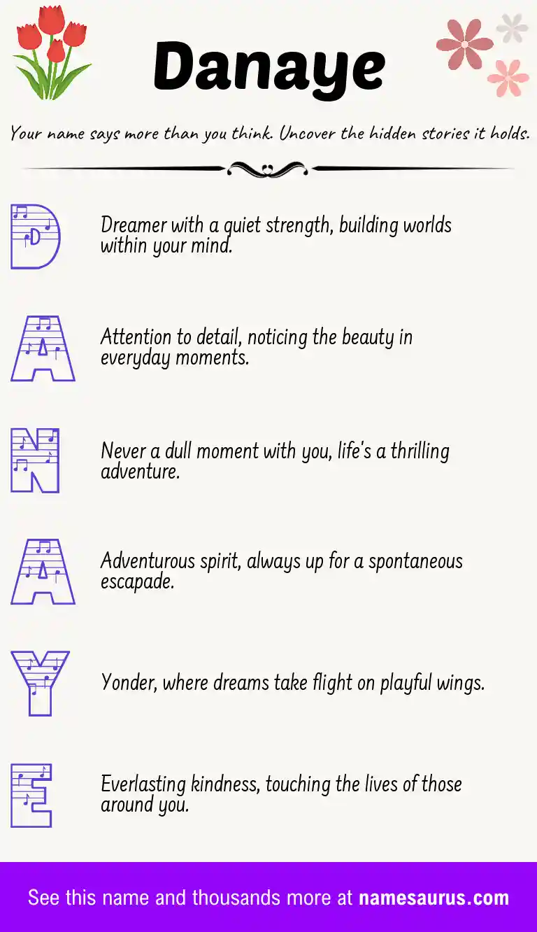 Acrostic poem about Danaye.