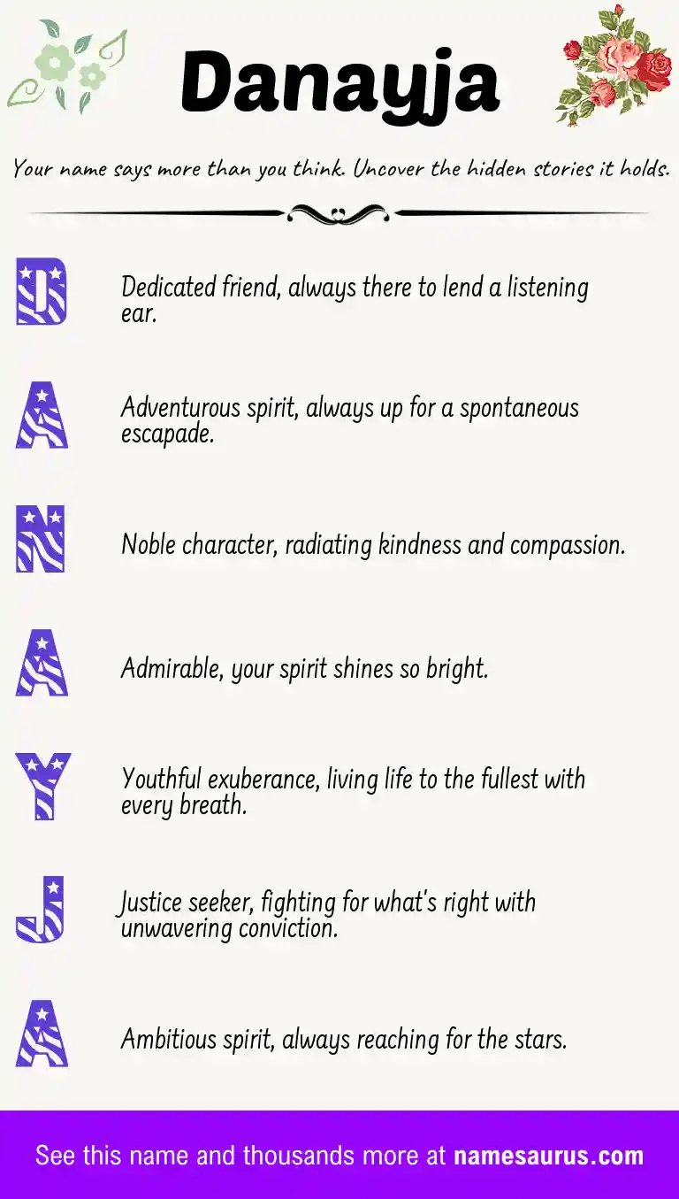 Acrostic poem about Danayja.