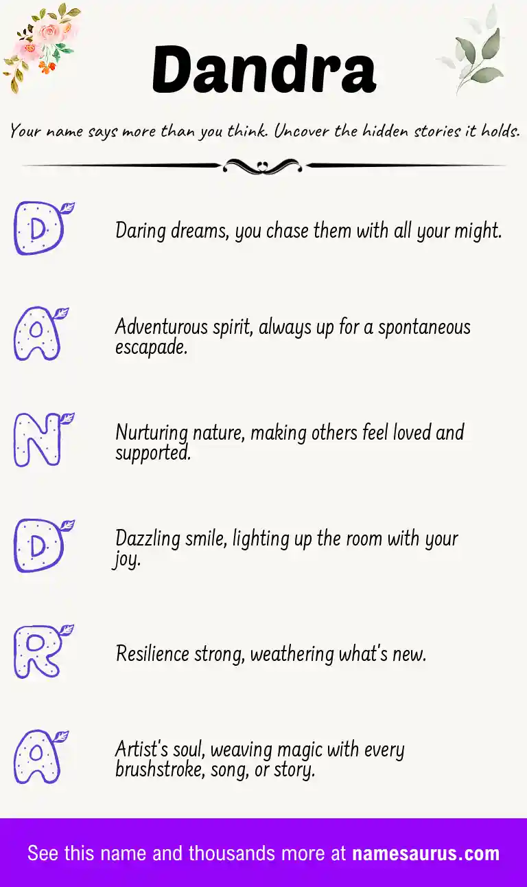 Acrostic poem about Dandra.