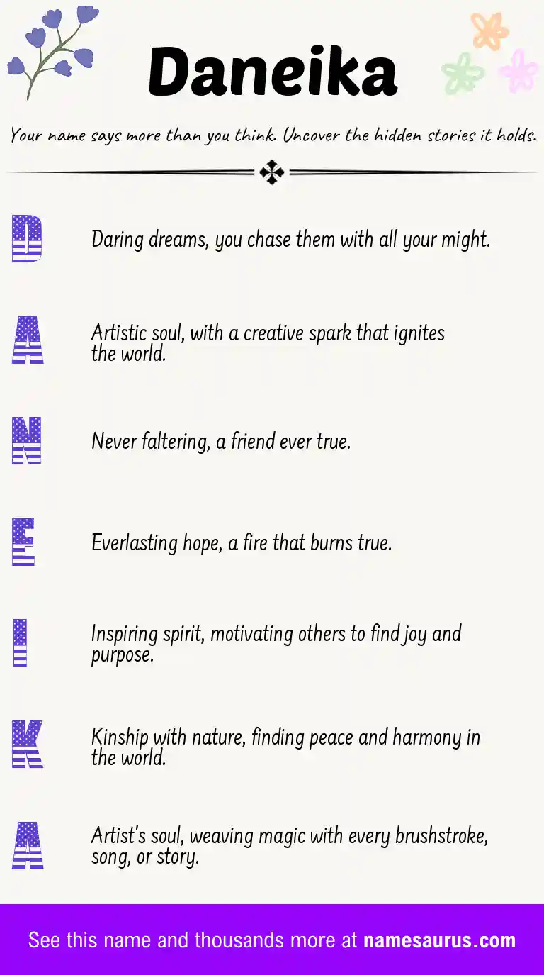 Acrostic poem about Daneika.