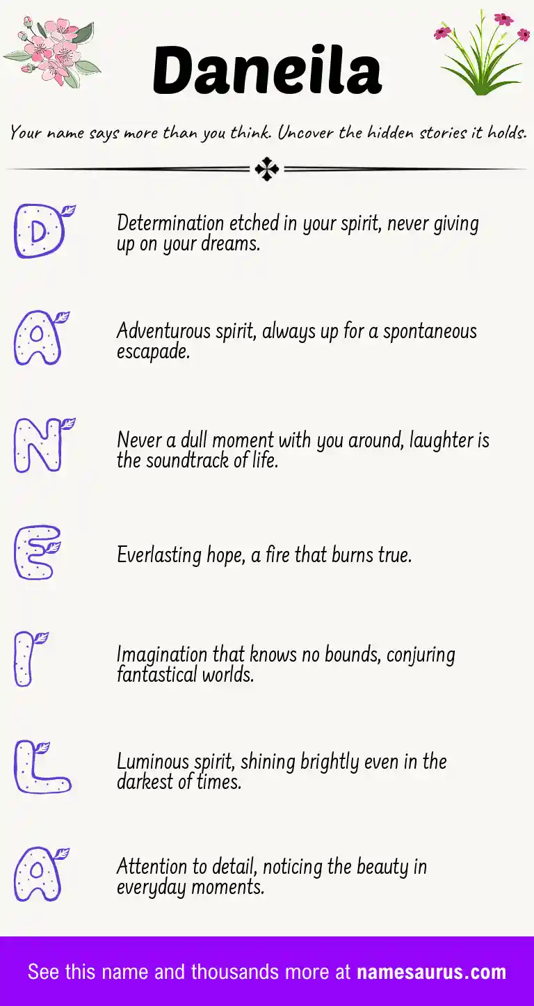 Acrostic poem about Daneila.