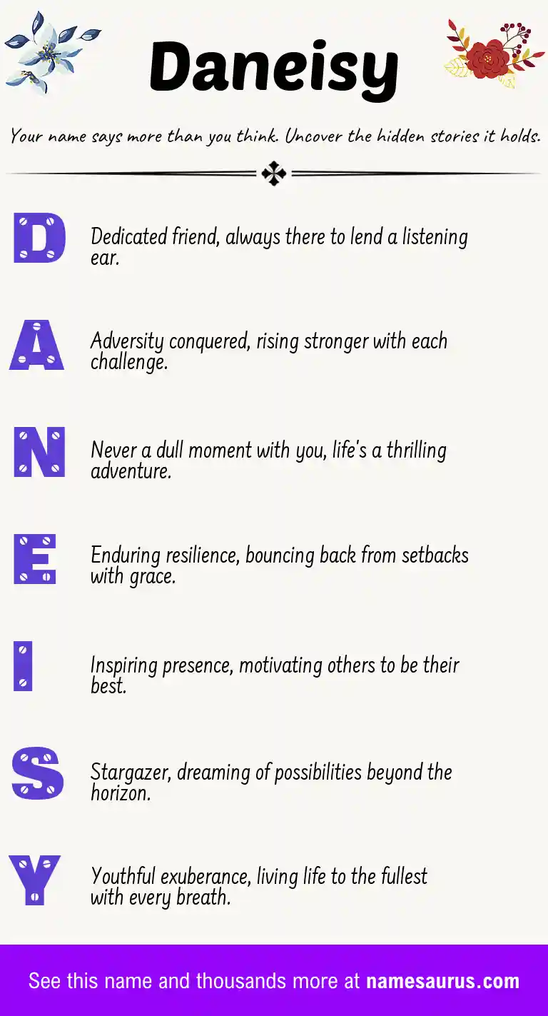 Acrostic poem about Daneisy.